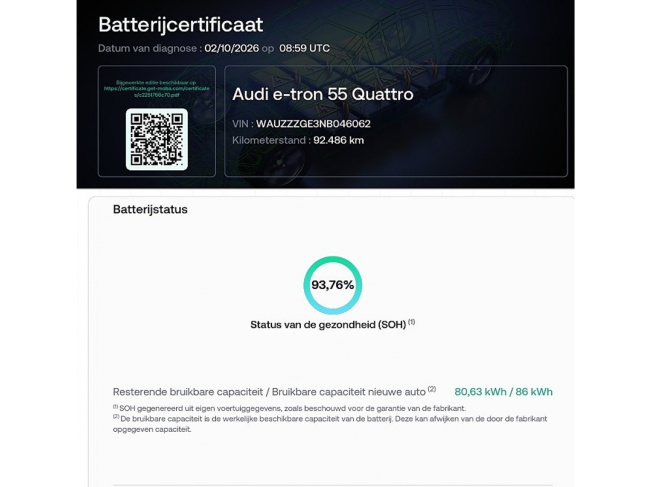 Audi e-tron - 55 quattro Advanced edition Plus 95 kWh